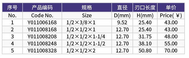 Y0110-3° 直刀 (2).jpg