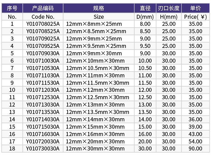 Y0107公制柄直刀 (2).jpg